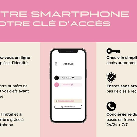 Hotel Des Sept - Entree Autonome, Reception En Ligne - Encore Mieux Орлеан Экстерьер фото