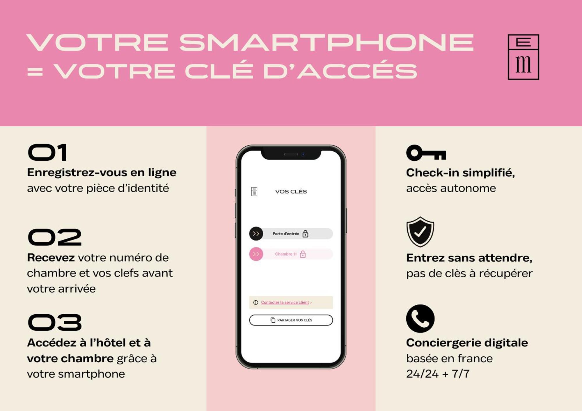 Hotel Des Sept - Entree Autonome, Reception En Ligne - Encore Mieux Орлеан Экстерьер фото